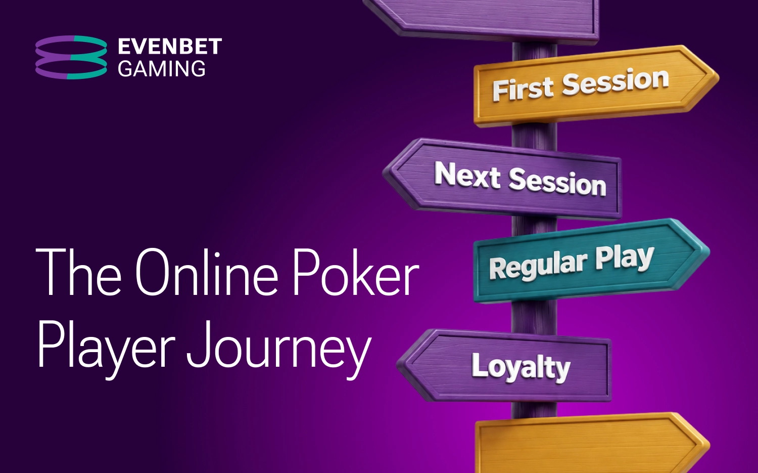 The Player Journey in Online Poker: From First Game to Long-Term Retention