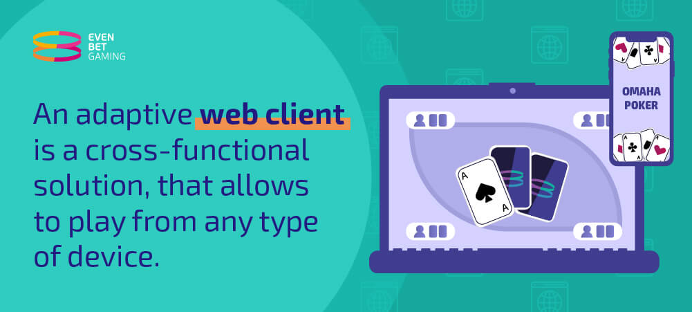 adaptive-web-poker-client