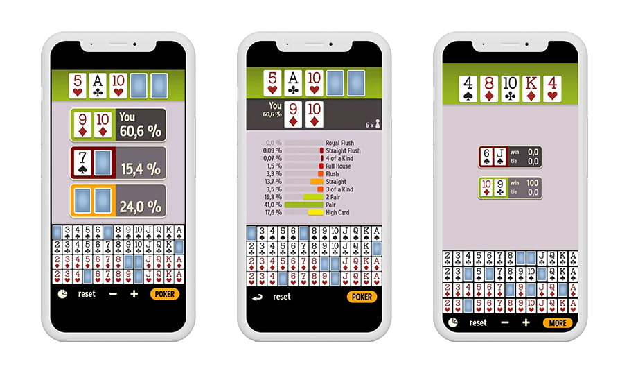 odds-calculator-poker-holdem