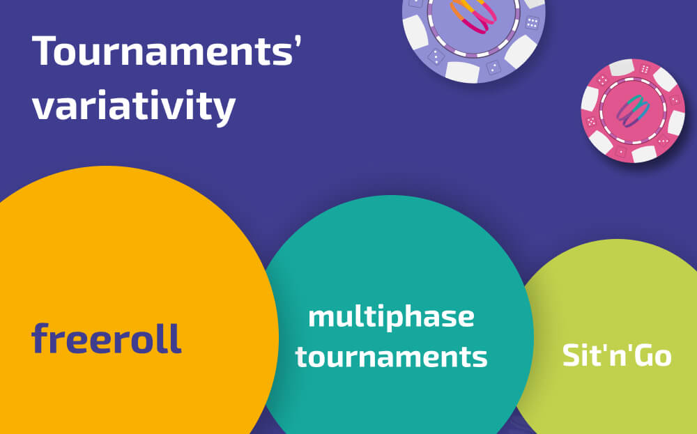 types-of-tournaments