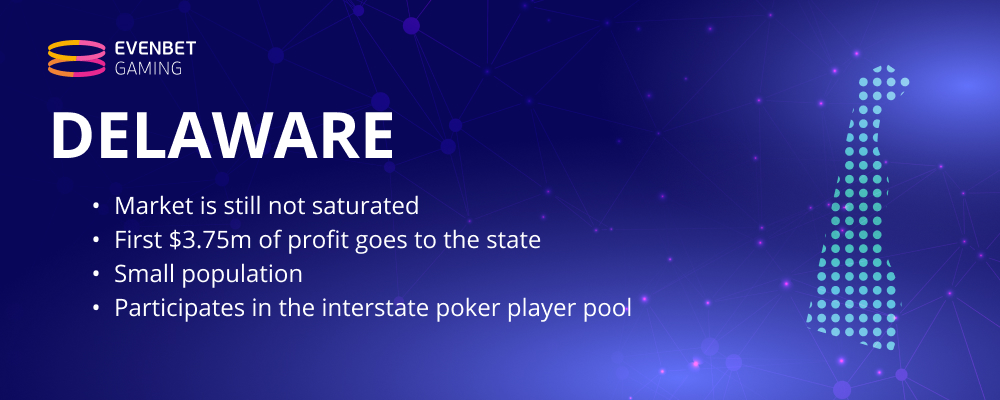 delaware online poker
