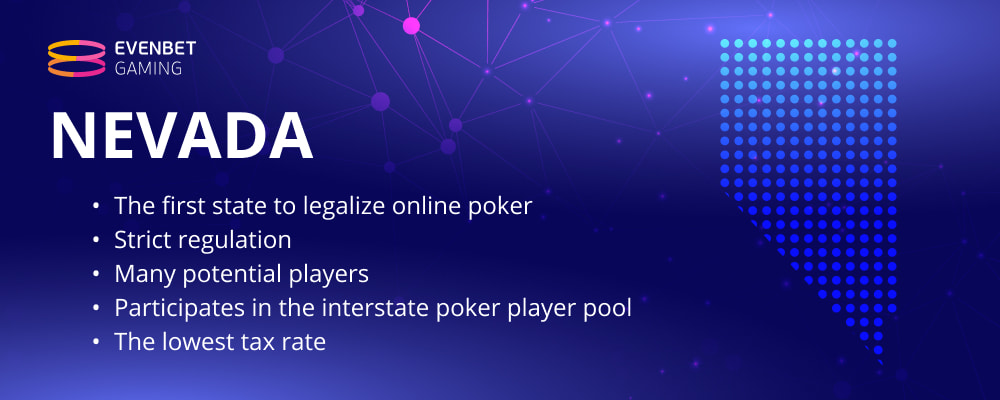 nevada online poker