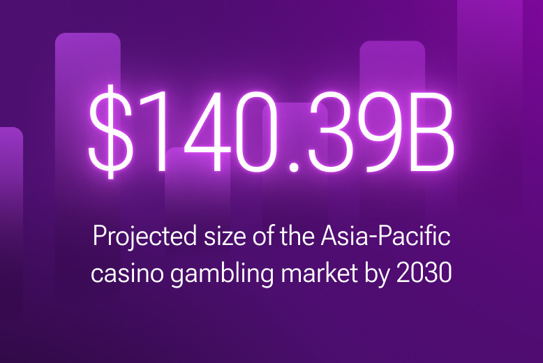 Casinos & gambling in Asia is quite profitable