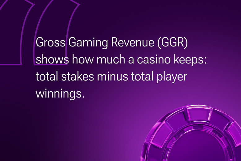 What is GGR in gaming