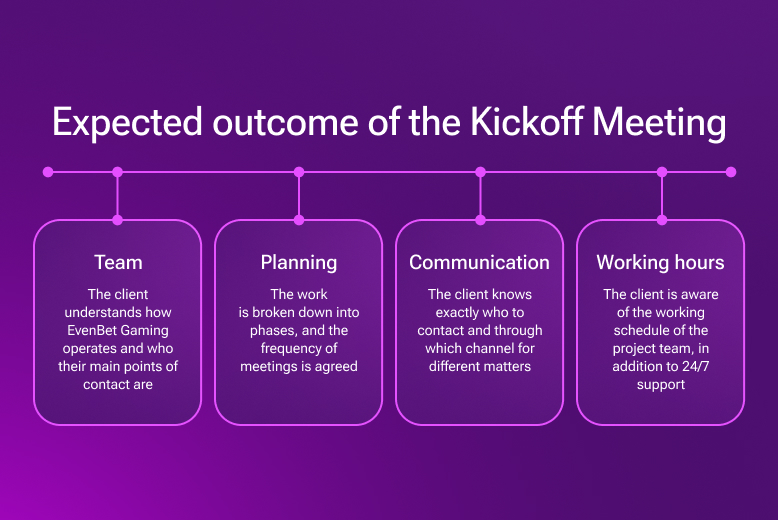 Expected outcome of the Kickoff Meeting