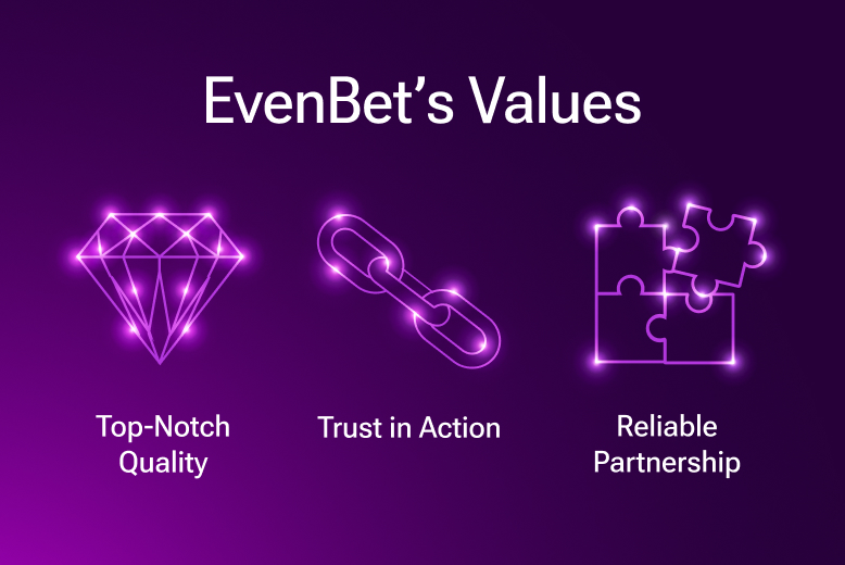 Corporate values at EvenBet Gaming.
