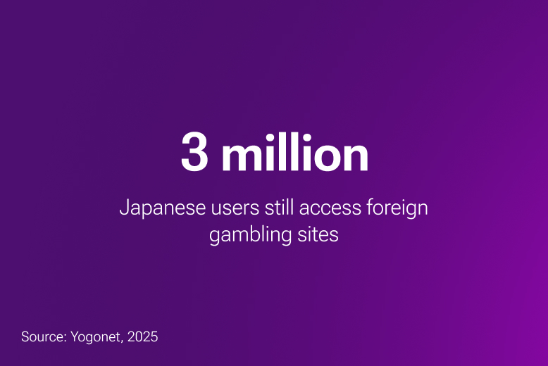 3 million of offshore website gamblers in Japan