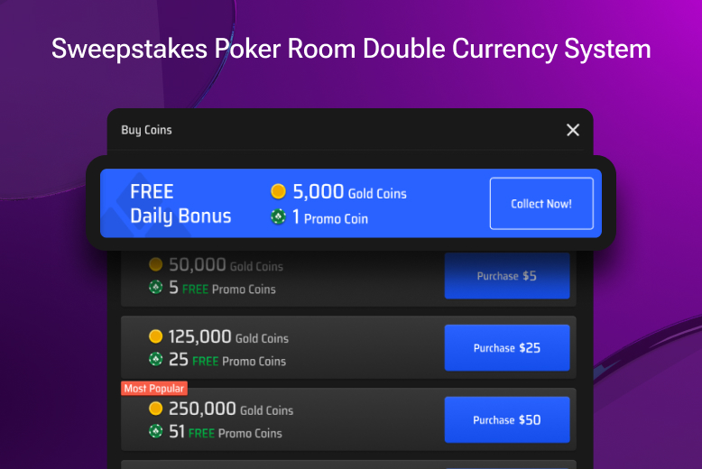 Gold Coins and Sweeps Coins in sweepstakes poker