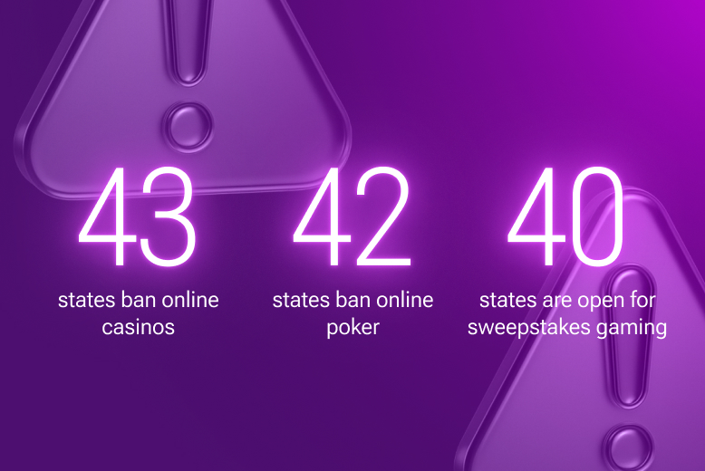 US online poker and casino regulation