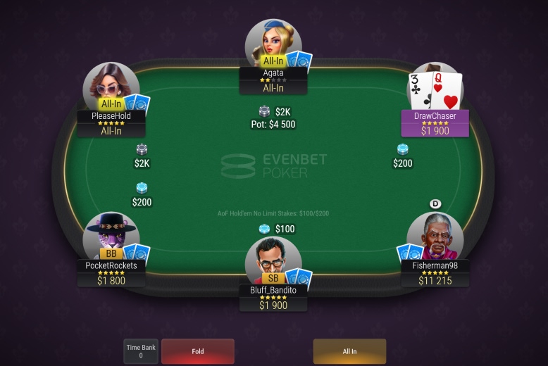 All-in or Fold Online Poker. EvenBet's Poker Platform. Screenshot