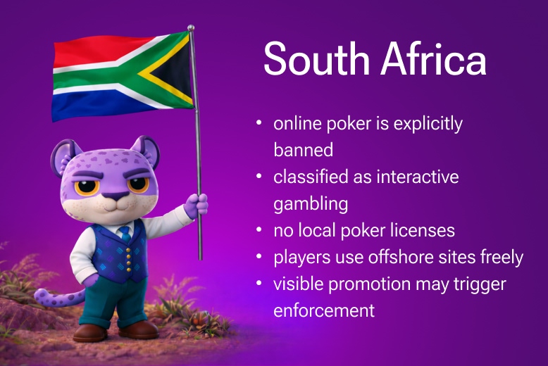 Online Poker in Soth Africa overview. Illutration for the article about online poker business in Africa