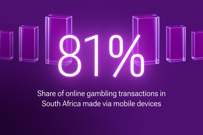 Share of online gambling transactions in South Africa made via mobile devices