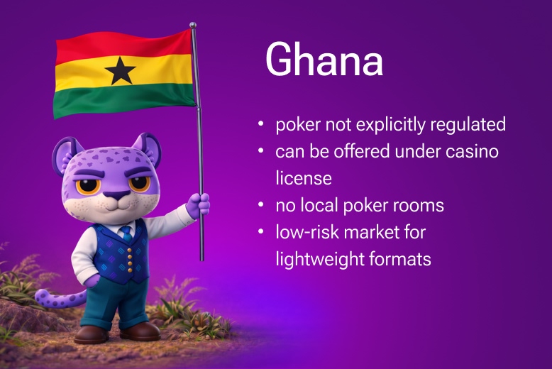 Online Poker in Ghana overview. Illutration for the article about online poker business in Africa