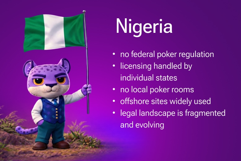 Online Poker in Nigeria overview. Illutration for the article about online poker business in Africa