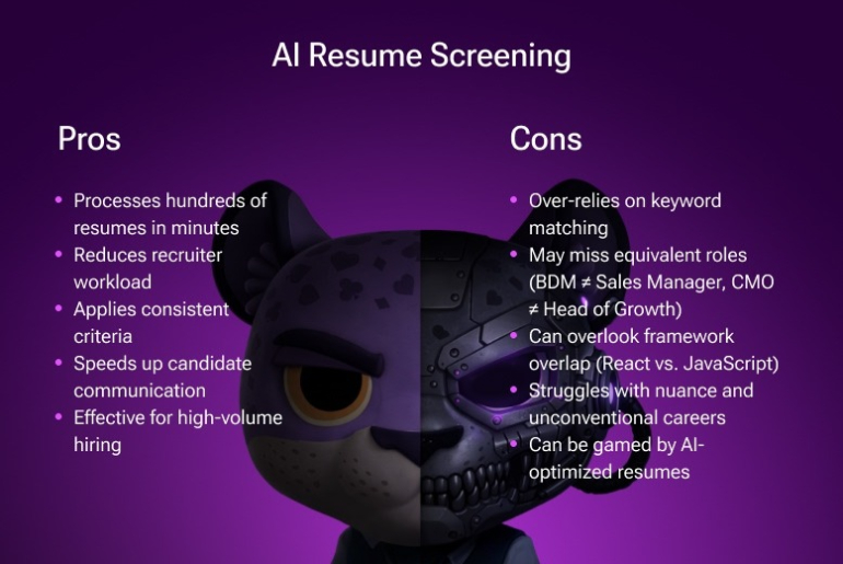 AI Resume Screening: Pros and Cons