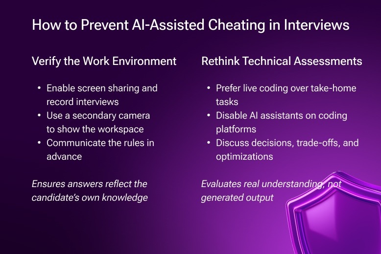 How to Prevent AI-Assisted Cheating in Job Interviews
