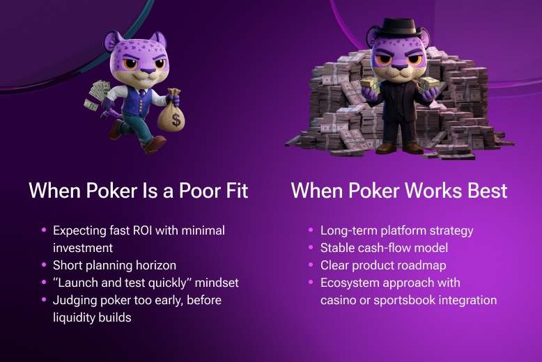 Do I really need poker? iGaming Business Models compared.