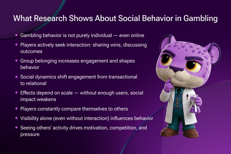 Social Behavior in Gambling. Research summary
