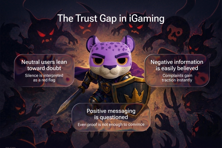 Thre trust gap in iGaming. Illustration for the article about iGaming reputation management