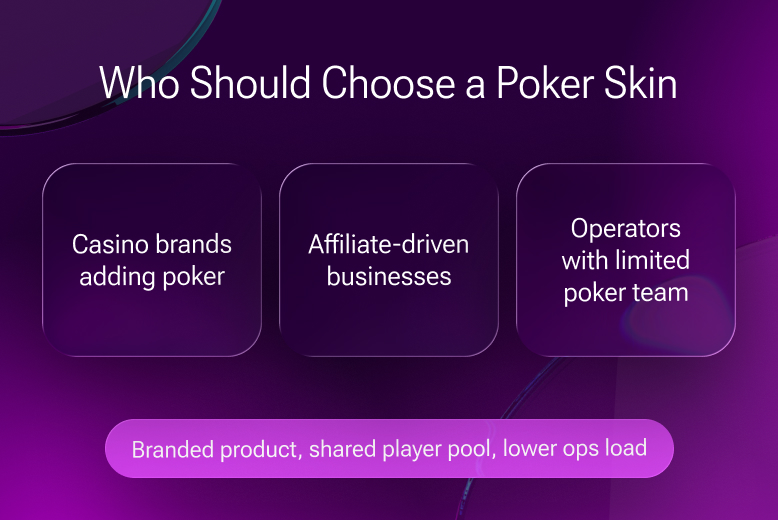 Who Slould Choose a Poker Skin