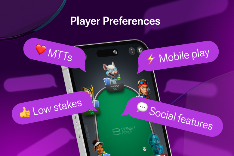 Online Poker Player Preferences