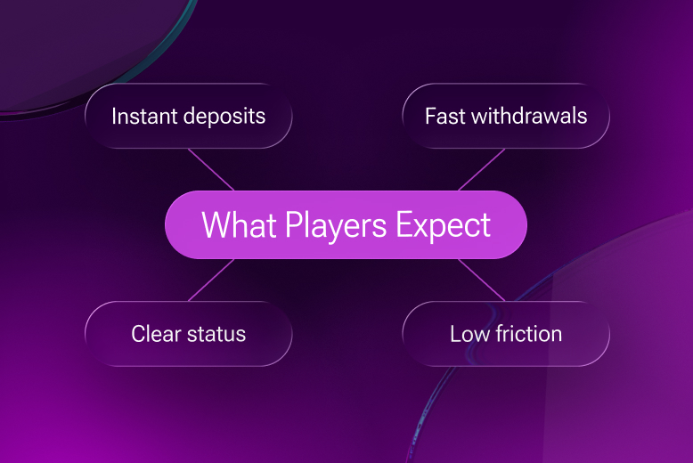 What players expect