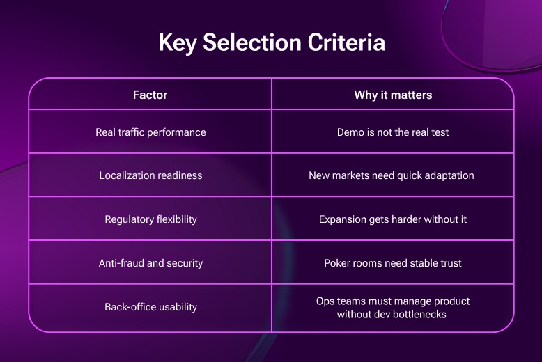 Key Selection Criteria