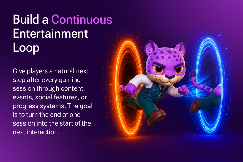 Illustration explaining how iGaming platforms can build a continuous entertainment loop that keeps players engaged after each session.
